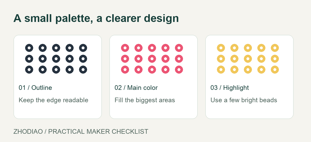 Use an outline, a main color and a small highlight to keep a design readable.