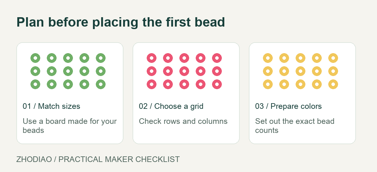 Match your board and bead sizes, then prepare the grid and color counts.